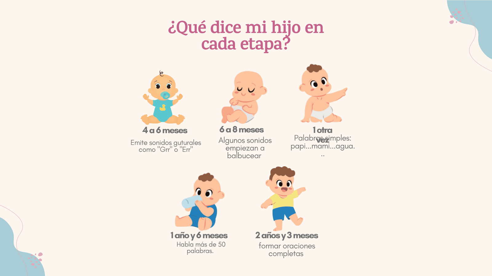 Espanhol (50)