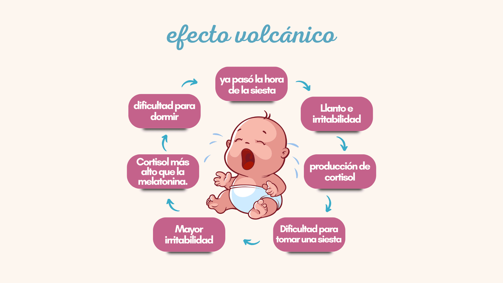 Espanhol (66)